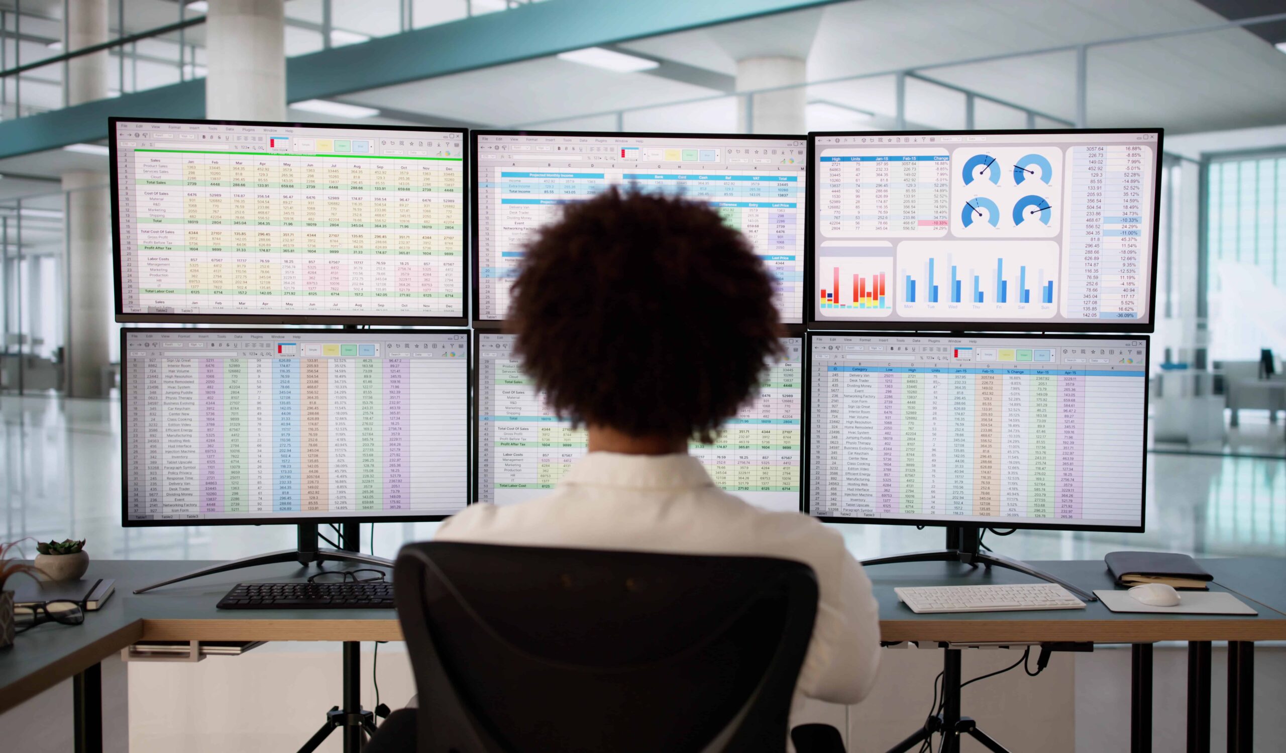 How Data Analytics Can Improve Your Billing Performance